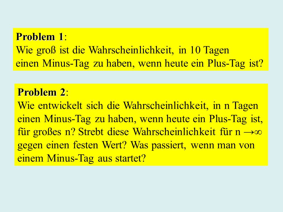 Die Gele die Creme von der Impotenz